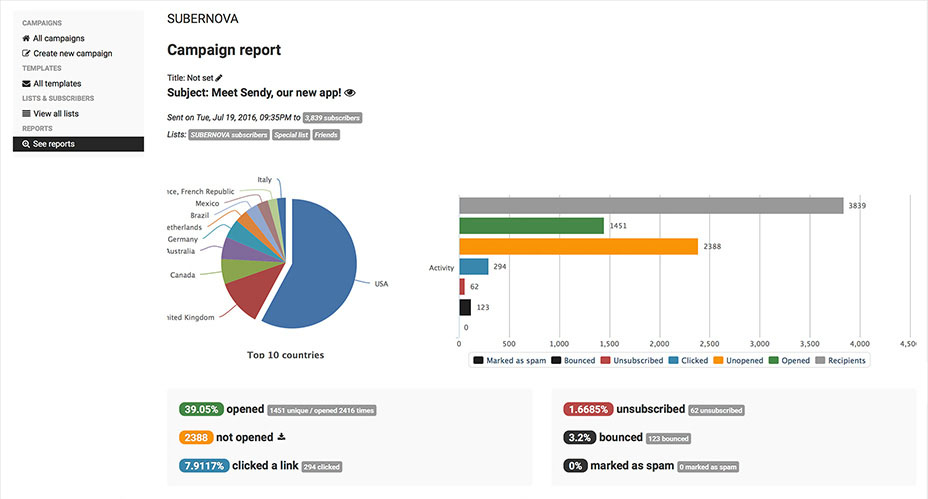 sendy-report